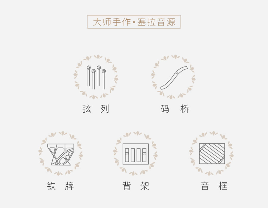 卡罗德钢琴 C6-R-神曲 立式钢琴 标准88键（乌木黑键）