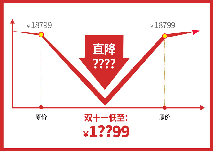 卡罗德钢琴双十一活动