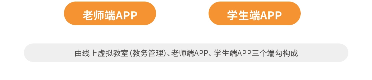 卡罗德钢琴APP下载